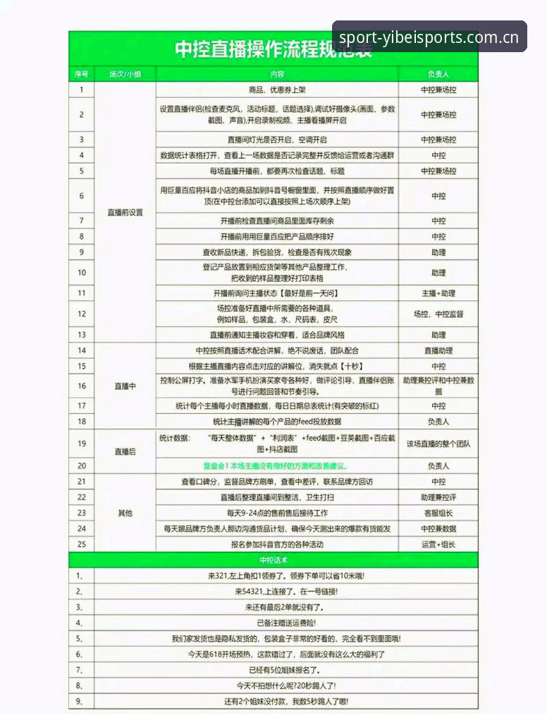 易倍体育赛事直播 易倍体育赛事直播操作教程:从新手到达人的完整指南